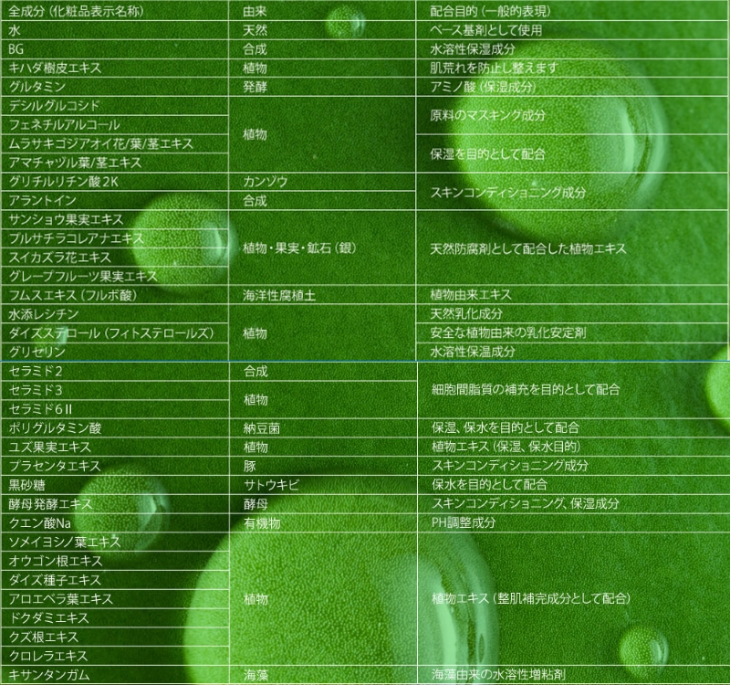 潤静公式サイトより